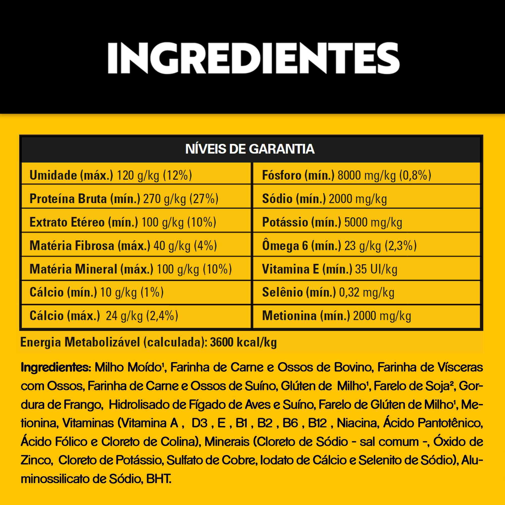 Tabela contendo os níveis de garantia de cada ingrediente  Seguido da lista de ingredientes da ração seca High Protein  Da PEDIGREE®