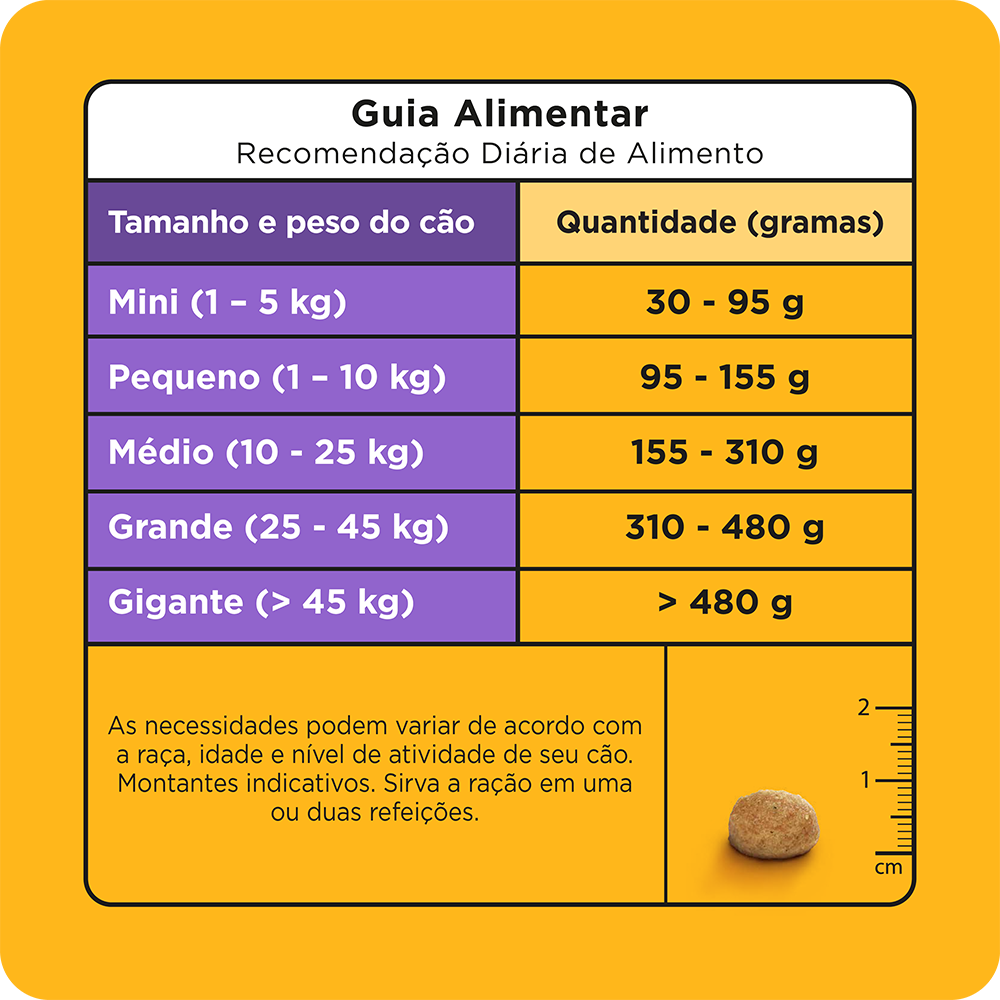 PEDIGREE® Nutrição Essencial ração seca adulto sabor carne ao leite