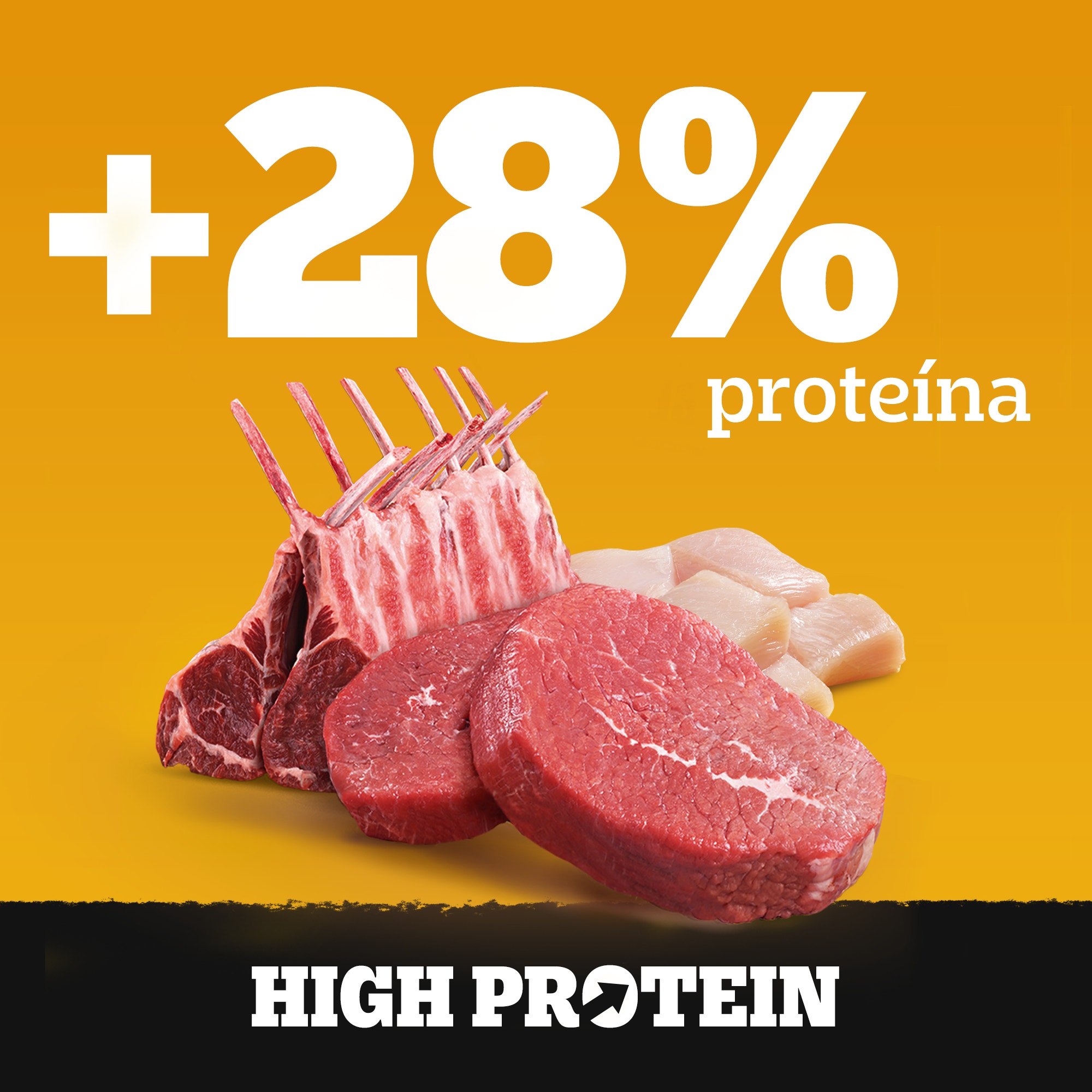Imagem informando que a ração High Protein possui 28% mais Proteínas