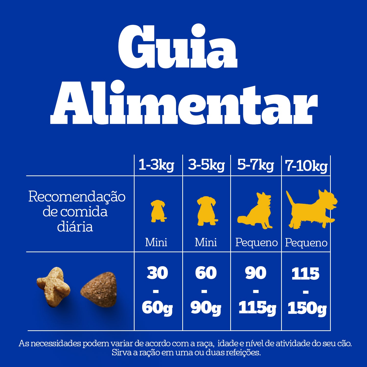 Ração Seca Adulto Raças pequenas Sabor Carne e Vegetais