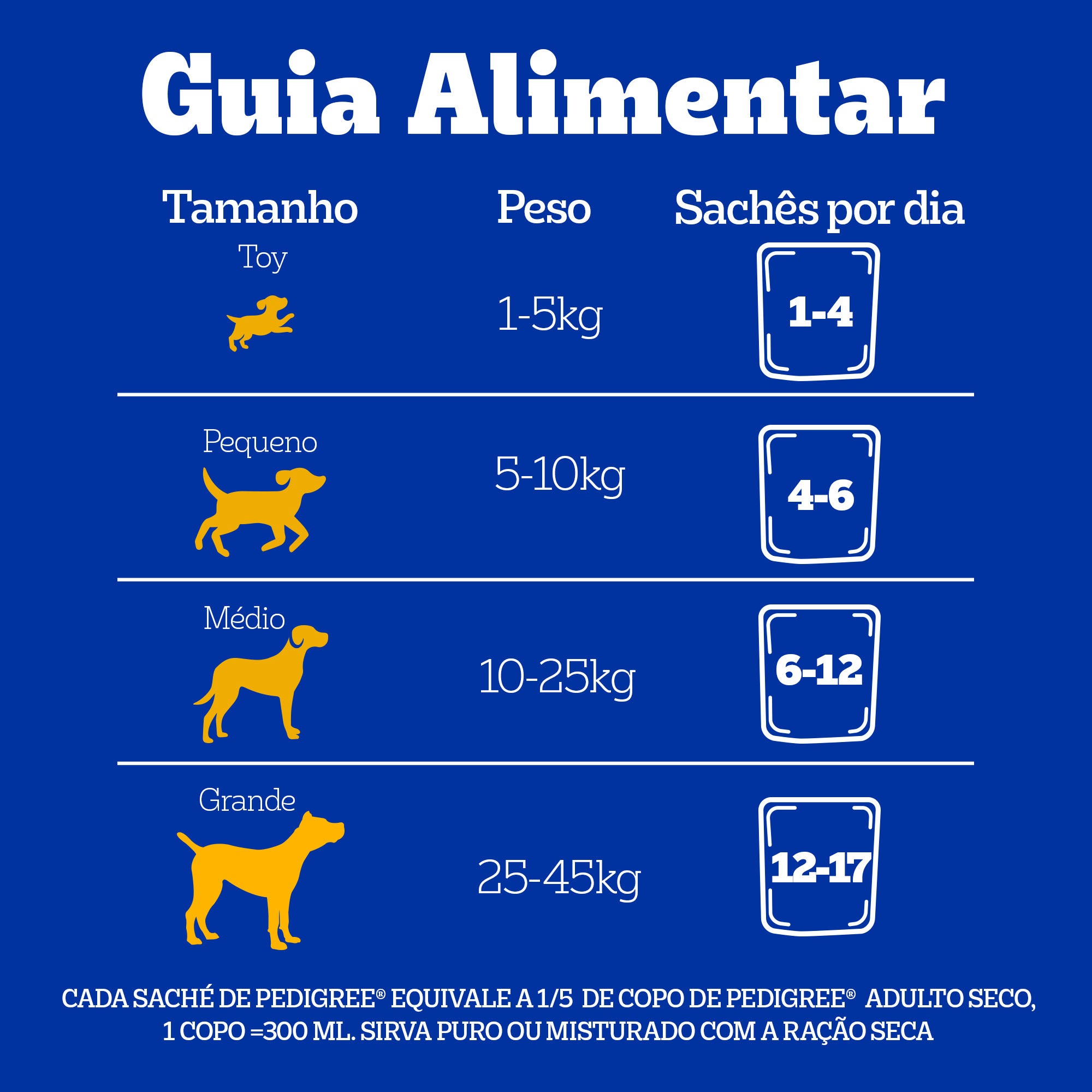 Sachê Adulto Raças pequenas Sabor Cordeiro Ao Molho