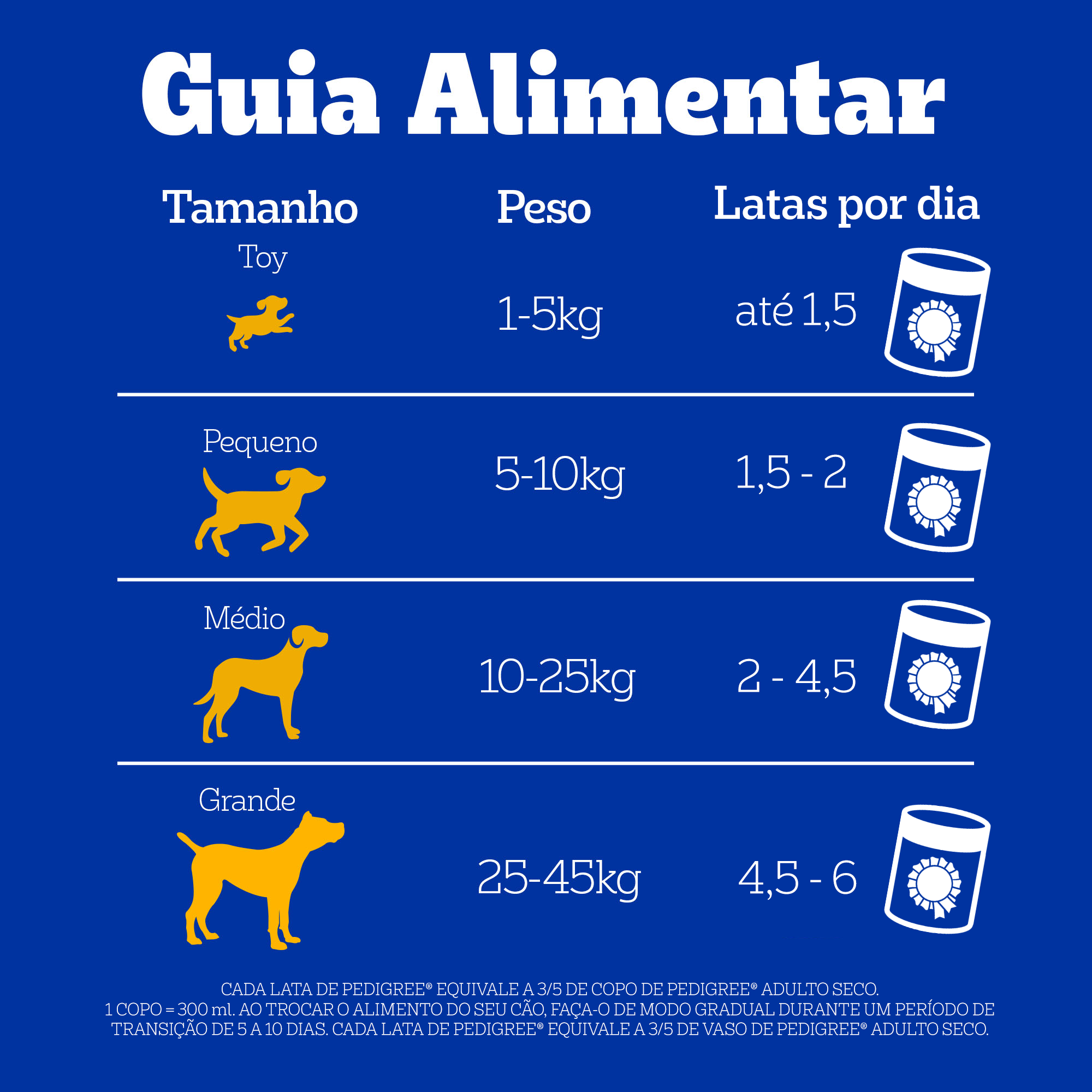 Lata Adulto Sabor Frango Ao Molho