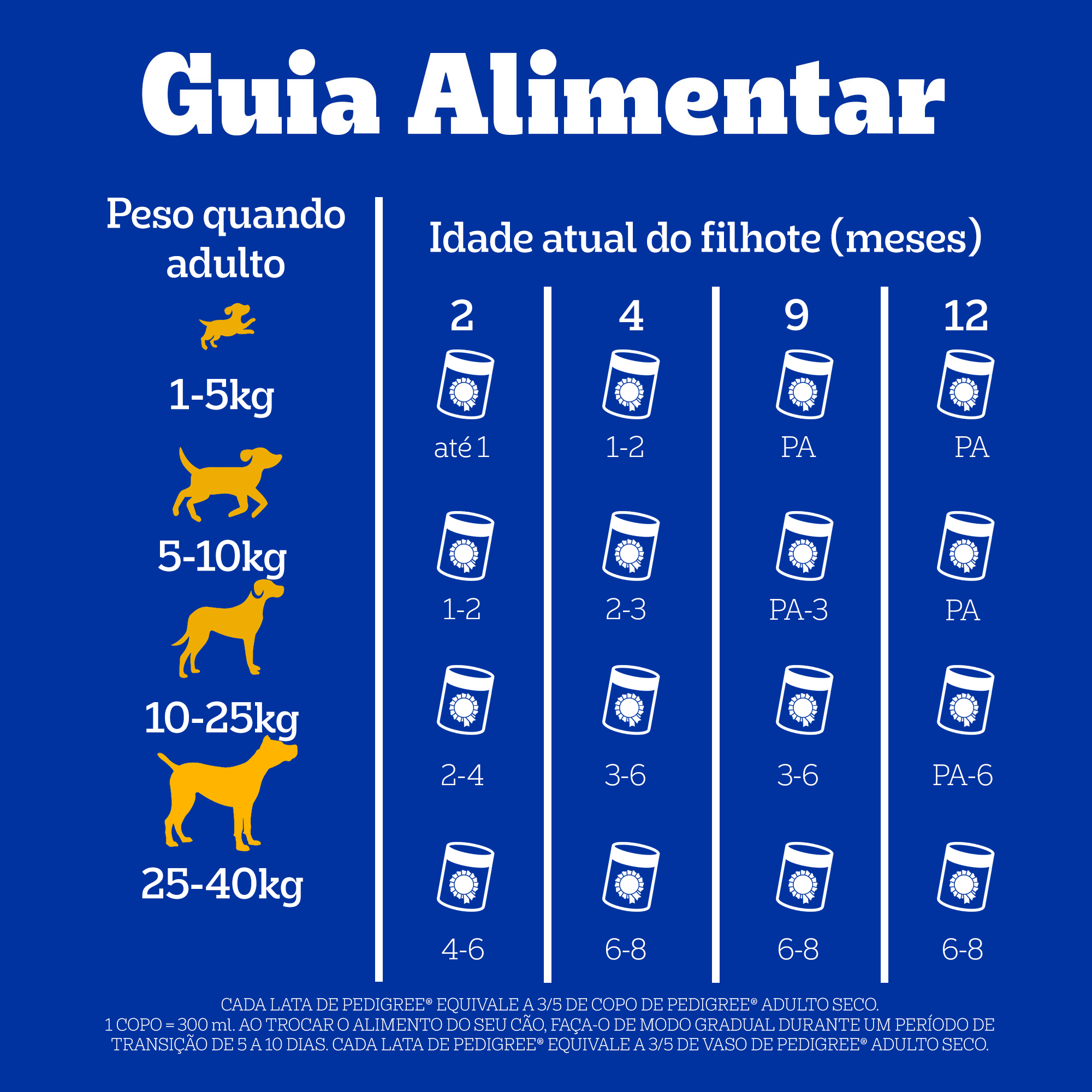 Lata Filhote Sabor Carne E Frango Patê