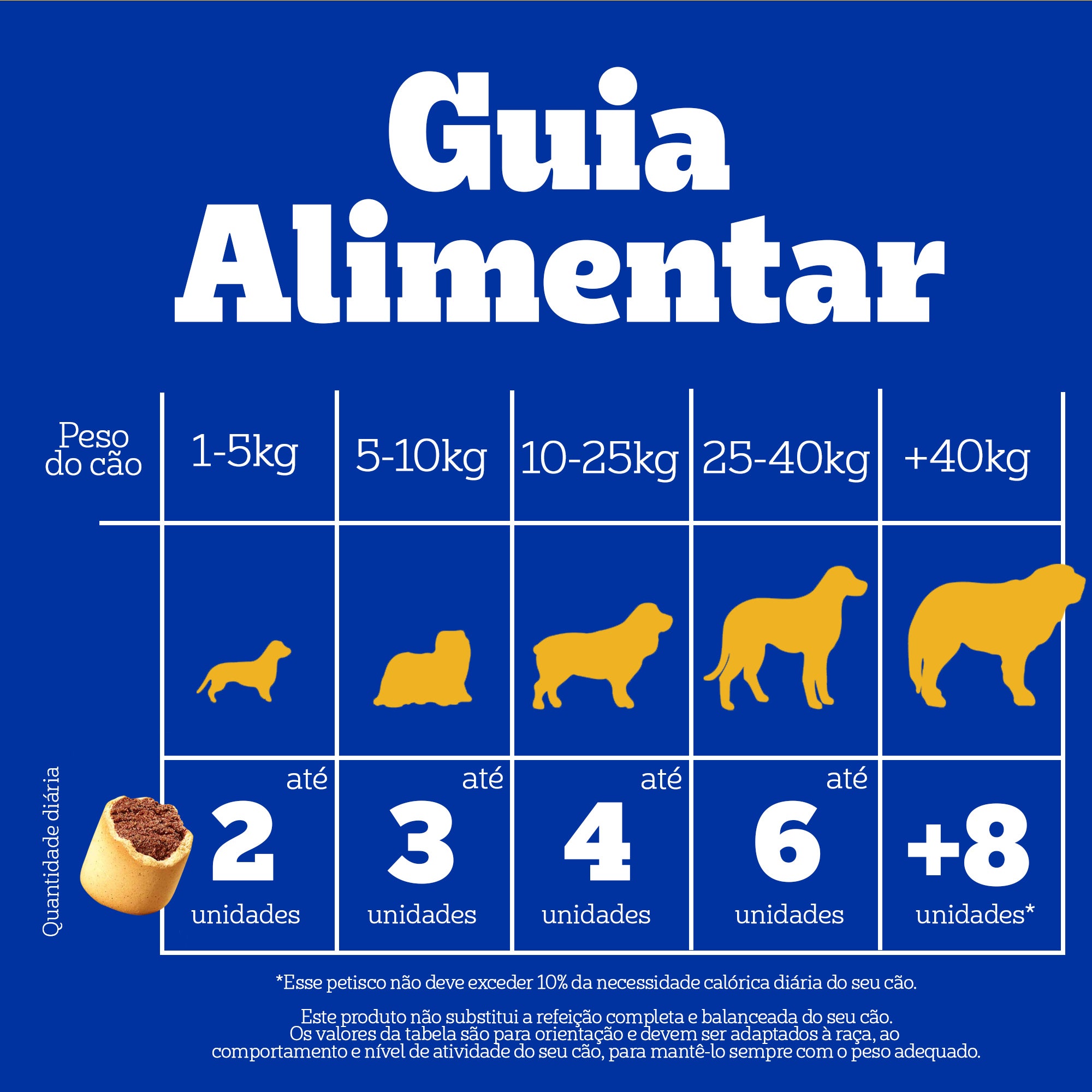 PEDIGREE® Marrobone adulto sabor carne