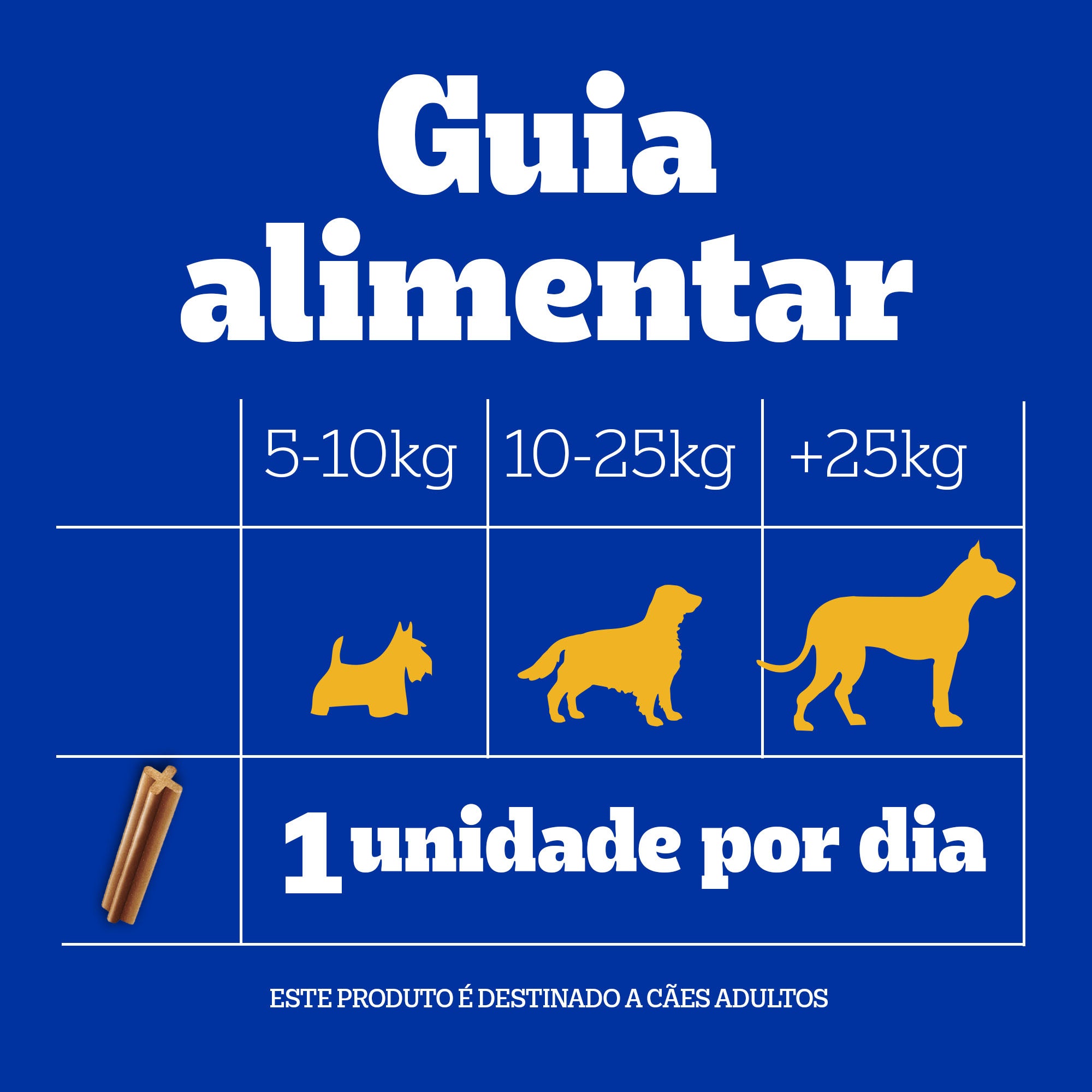 Dentastix Adulto Raças Pequenas
