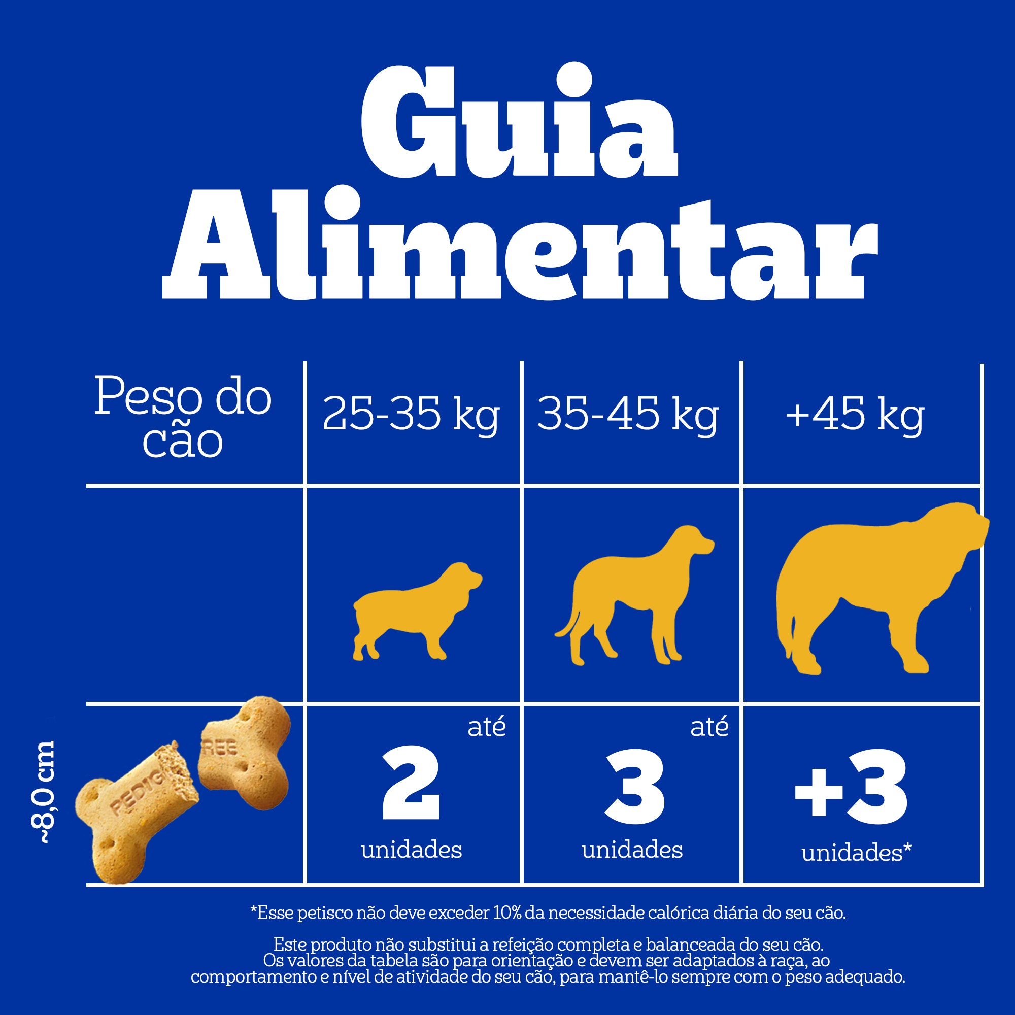 PEDIGREE® Biscrok Adulto Raças Grandes