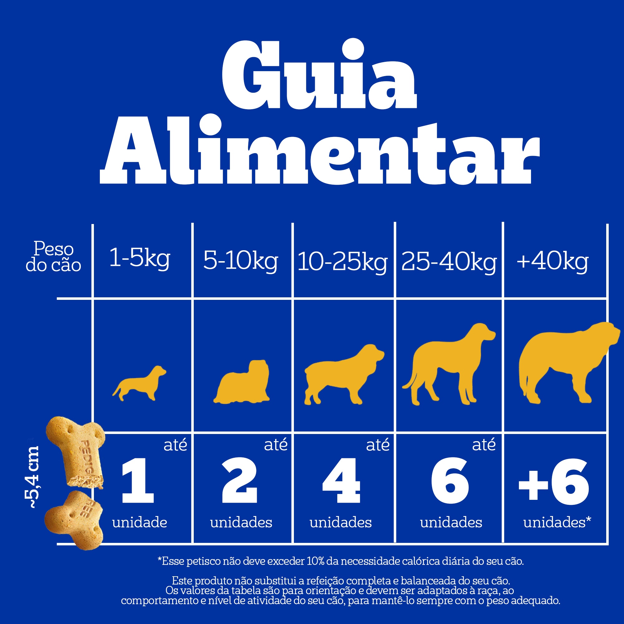 PEDIGREE® Biscrok Adulto Multi Sabor