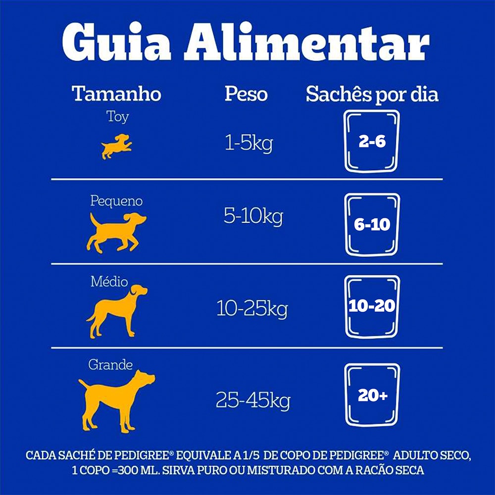 Ração Úmida Pedigree Caramelo Sachê Lombinho Adulto 70g