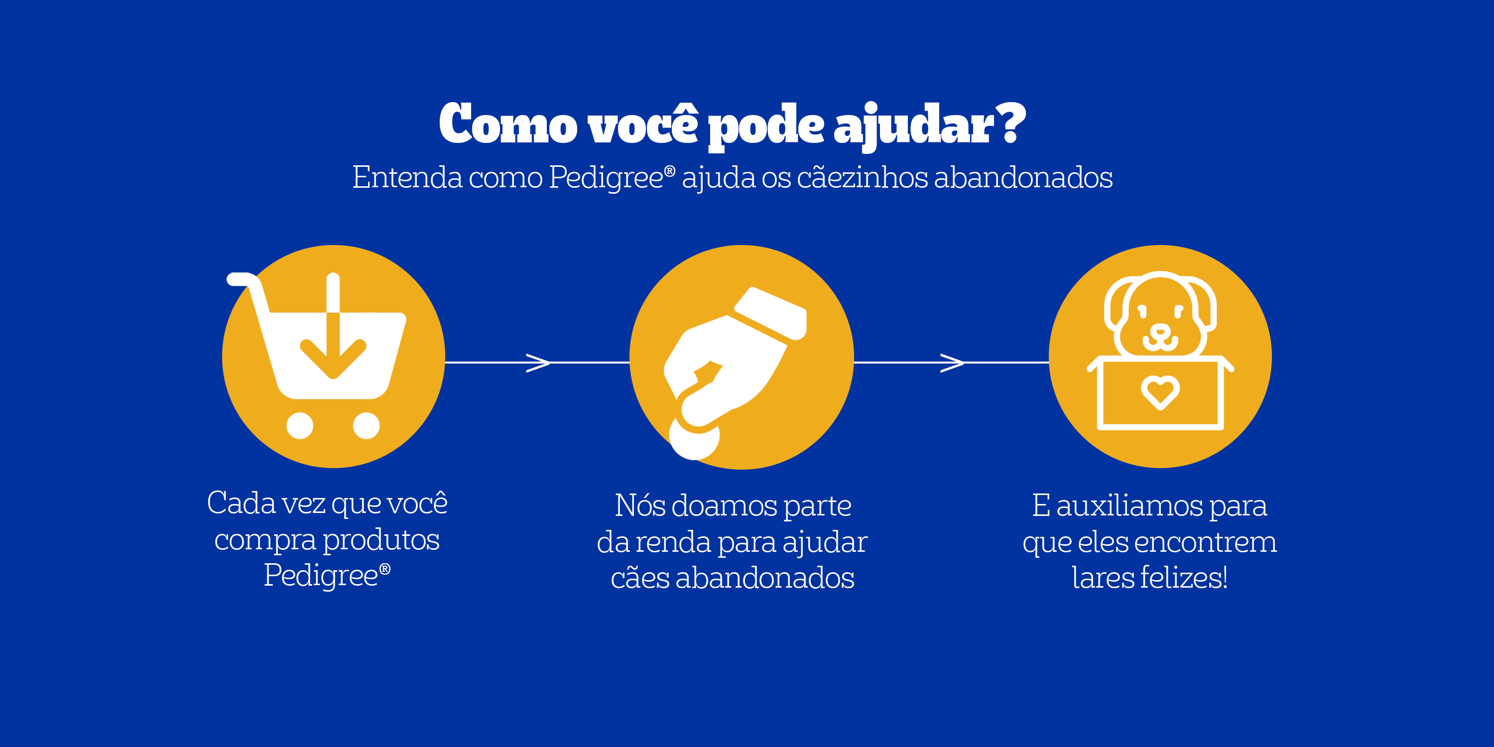 Caminho